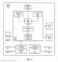 Fig. 04 - Neighbor Awareness Networking Device Pairing