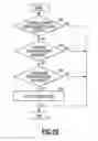 Fig. 22 - Information processing method, storage medium, and information processing device