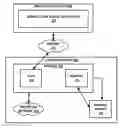 Fig. 01 - Methods and Systems for Protecting Computer Networks by Masking Ports