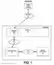 Fig. 02 - Methods and Systems for Protecting Computer Networks by Masking Ports