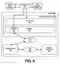 Fig. 09 - Methods and Systems for Protecting Computer Networks by Masking Ports