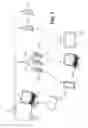 Fig. 02 - Control of access to an on-line service via a Li-Fi network