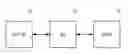 Fig. 01 - Wireless communications