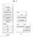 Fig. 03 - Operation method for preventing latent erroneous operation of terminal in wireless communication system, and apparatus for same