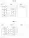Fig. 04 - Operation method for preventing latent erroneous operation of terminal in wireless communication system, and apparatus for same