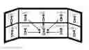 Fig. 01 - Method and system of adaptive regulating for indoor network