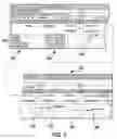 Fig. 07 - Method of troubleshooting using customizable troubleshooting indicators over buckets of variable time
