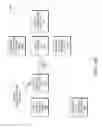 Fig. 09 - Automatic characterization of AP behaviors