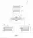 Fig. 07 - System information block providing cell access information supporting wideband coverage enhancement in wireless communication networks