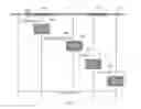Fig. 06 - System and method for fine grained service management using SDN-NFV networks