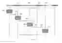 Fig. 07 - System and method for fine grained service management using SDN-NFV networks