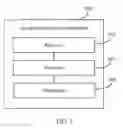 Fig. 09 - TIME SYNCHRONIZATION METHOD, DEVICE, AND SYSTEM