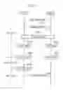 Fig. 05 - Communication method, radio terminal, and base station