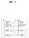 Fig. 04 - METHOD AND APPARATUS FOR SUPPORTING MOBILITY OF MASTER USER EQUIPMENT AND ITS COMPANION DEVICE IN WIRELESS COMMUNICATION SYSTEM