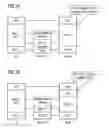 Fig. 04 - Access agnostic control plane