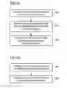 Fig. 07 - Access agnostic control plane