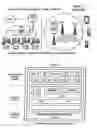 Fig. 02 - SYSTEM AND METHOD FOR ENABLING VPN-LESS SESSION SETUP FOR CONNECTING MOBILE DATA DEVICES TO AN ENTERPRISE DATA NETWORK