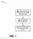 Fig. 02 - MESH NETWORK ROUTING