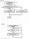 Fig. 06 - Communication device, communication method, and communication system