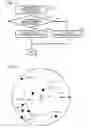 Fig. 10 - Communication device, communication method, and communication system