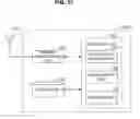 Fig. 30 - Information processing device, information processing method, and a program for information processing for performing measurement of first and second frequency bands based on first and second discovery reference signals within first and second periods respectively