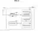 Fig. 40 - Information processing device, information processing method, and a program for information processing for performing measurement of first and second frequency bands based on first and second discovery reference signals within first and second periods respectively