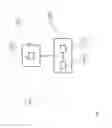 Fig. 02 - Function selection in mobile networks