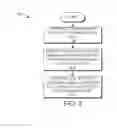 Fig. 06 - System and method for controlling a wireless network