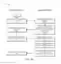 Fig. 07 - System and method for controlling a wireless network
