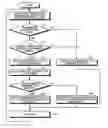 Fig. 01 - Wireless control system