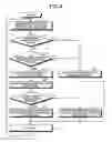 Fig. 04 - Wireless control system