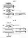 Fig. 07 - Wireless control system