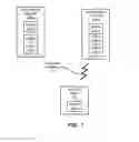 Fig. 02 - Group wake-up and keep-alive indication