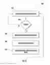 Fig. 09 - Power control method for systems with altitude changing objects