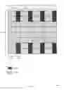Fig. 05 - Power control in new radio systems