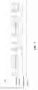 Fig. 06 - Synchronization signal for a broadcast channel