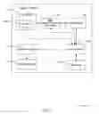Fig. 08 - SYSTEM INFORMATION MODIFICATION NOTIFICATION AND DETECTION IN WIRELESS COMMUNICATIONS