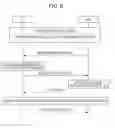 Fig. 08 - Paging procedures for user equipments with coverage extension