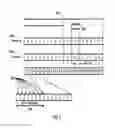 Fig. 03 - Handover signaling in wireless networks