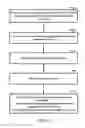 Fig. 12 - Handover signaling in wireless networks