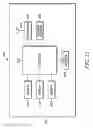 Fig. 18 - Method and apparatus for downlink control physical structure in reduced latency operation