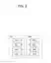 Fig. 04 - Method and apparatus for performing semi persistent scheduling reactivation between sidelink and uplink in wireless communication system