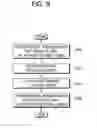 Fig. 10 - Method and apparatus for performing semi persistent scheduling reactivation between sidelink and uplink in wireless communication system