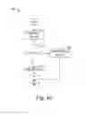 Fig. 06 - System and method for common control channels in a communications system