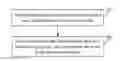 Fig. 01 - Data processing method and base station