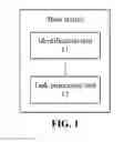 Fig. 02 - Data processing method and base station