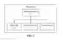 Fig. 03 - Data processing method and base station