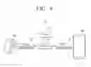 Fig. 05 - User terminal device and control method therefor