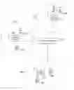 Fig. 01 - Mobile communications network, communications device and methods with nested carrier aggregation