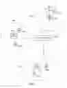 Fig. 02 - Mobile communications network, communications device and methods with nested carrier aggregation